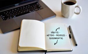 Profesionales con y sin método